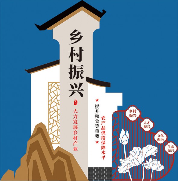 黨建價值觀